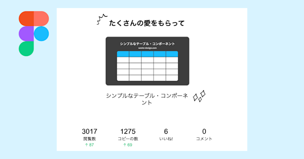 figma-simple-components-series-202210