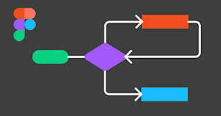 figma-connect-with-arrows