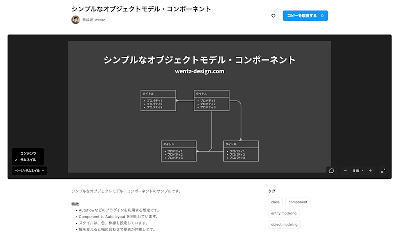 シンプルなオブジェクトモデル・コンポーネント