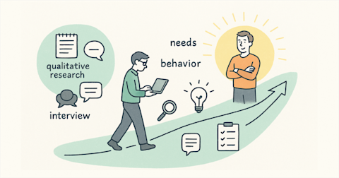 rethinking-personas-b2b