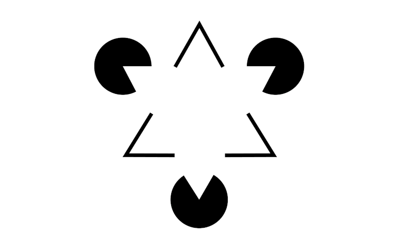 閉合の法則 (Closure)