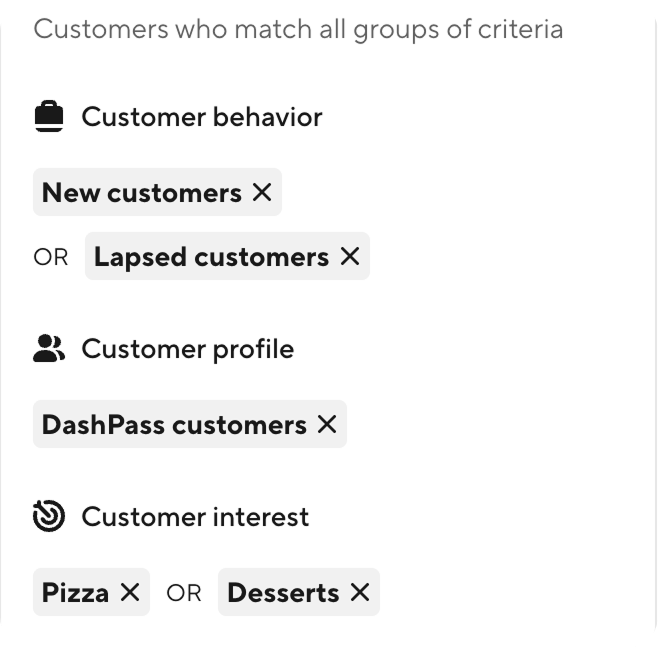 Ads - Rx - Targeting Overview