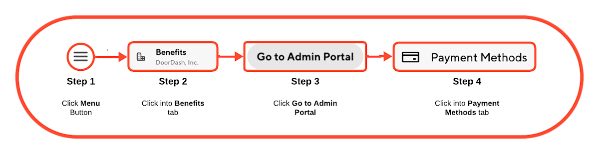 Migrated from Salesforce: https://figment.file.force.com/servlet/rtaImage?eid=ka0Kd000000JO4q&feoid=00N2L00000AWqPe&refid=0EMKd000001W0d6