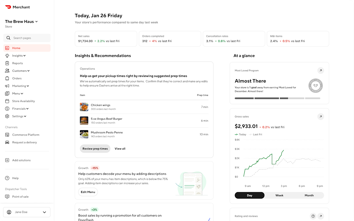 Mx - Portal - Homepage - Item-Level Prep Time