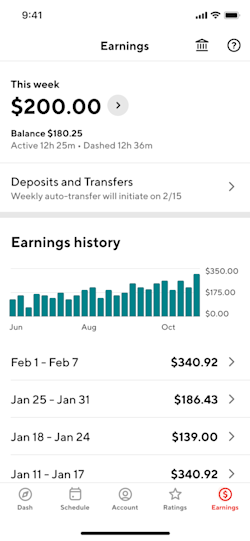 Migrated from Salesforce: https://lh6.googleusercontent.com/TlZw5WpBB1lCPCtcmBZqlnYlC06djDcK0JZcslY_oQn1GFHzg3AUDyp6rZua239sYpf2cis6A6n6NgRPR69y8goiLgKGa9pv6fRXtz_HvTlwOUXsUC2Y2-S-pggyliRcRigt0wtoegDHH1gIIMNm1Z64An9AUNLMHWqAC5P77pBjyy9gsQNv7Lbq46fp
