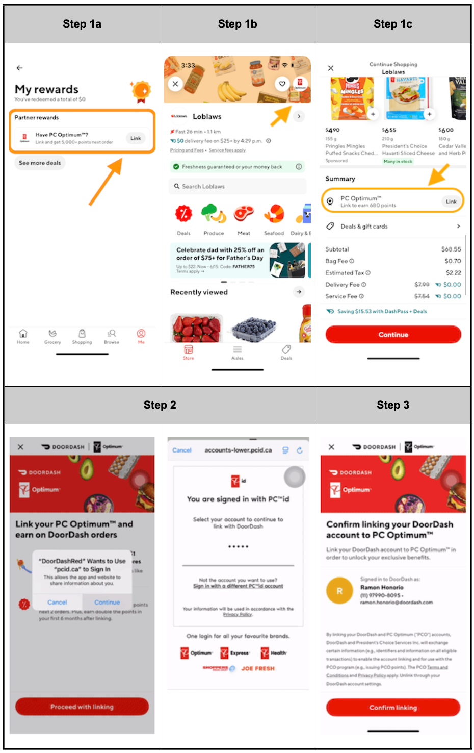 PC Optimum Loyalty Program1