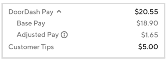 Migrated from Salesforce: https://figment.file.force.com/dashers/servlet/rtaImage?eid=ka0Kd000001ZQtk&feoid=00N2L00000AWqPe&refid=0EMKd00000C3rAD