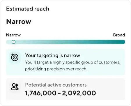 Ads - CPG - Sponsored Products and Sponsored Brands Targeting Capabilities - 6