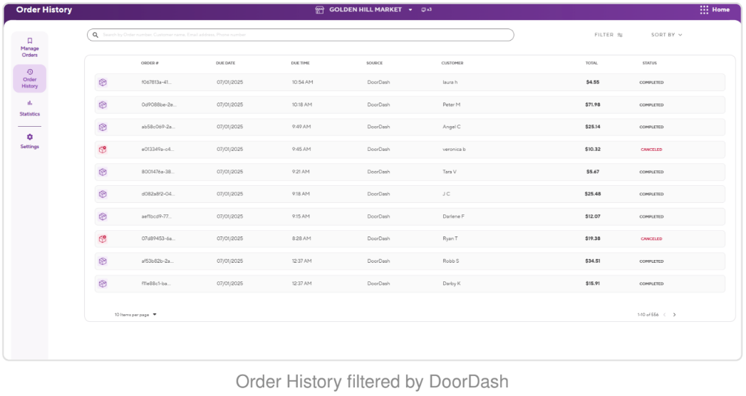 Order history