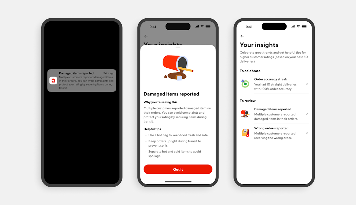 ddinsights1