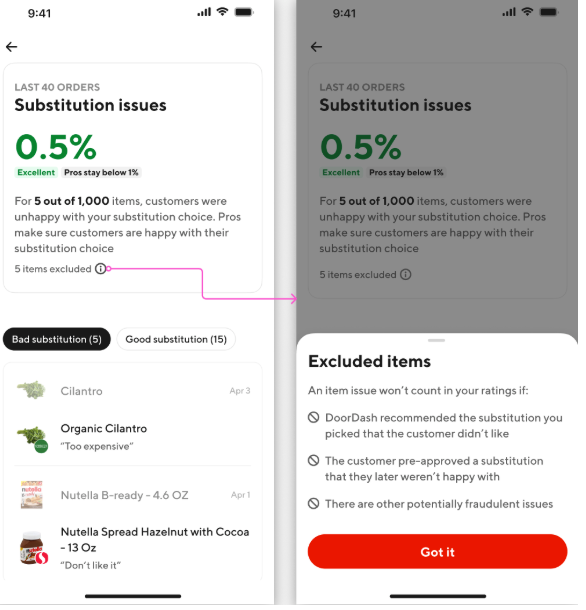 Dx - Pro Shopper