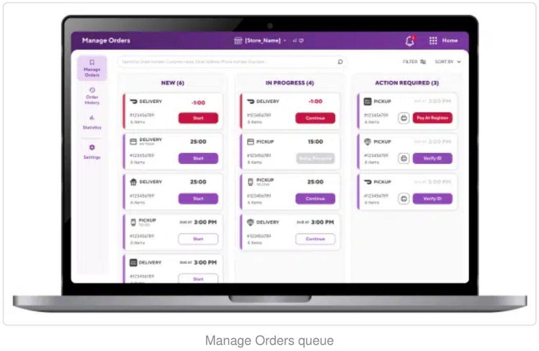 Orders queue