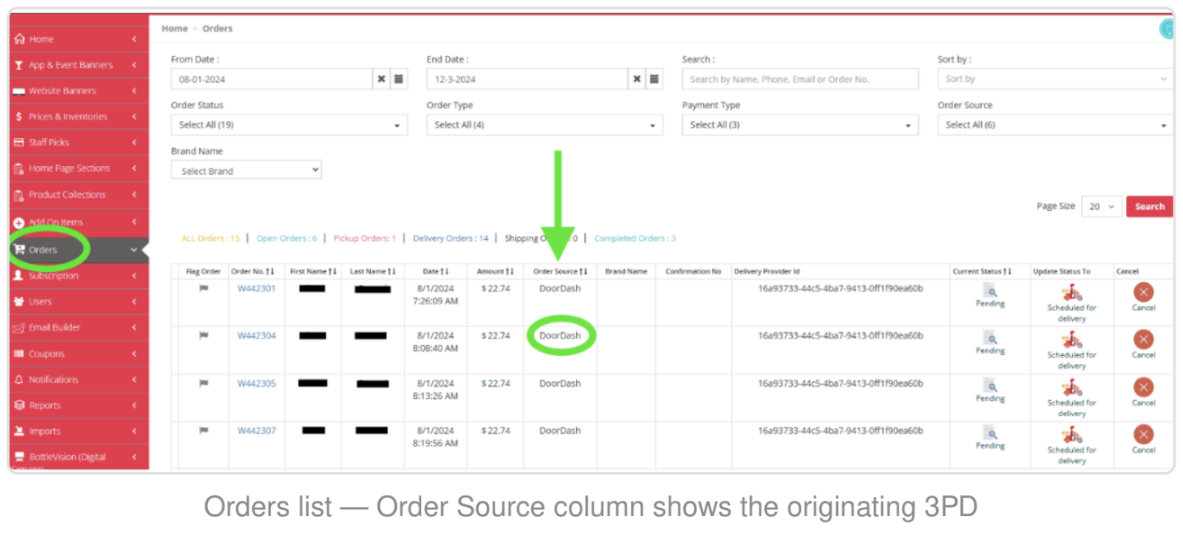 Order list