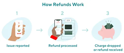 Migrated from Salesforce: https://lh6.googleusercontent.com/IahPshuHnEHGom59eMx-N3rM_IToB0y_PSbXLtHyUYHEJ6XfMPocxkKUfw5HHryJgTQWxYrZ-Wf_TBYAJFj36oNA1Z70uxKO7zN0vzT1seOWZFvEG8osWlIFkidOilQrxY2wxqa1qfJ2OhKVRO4ppHQ