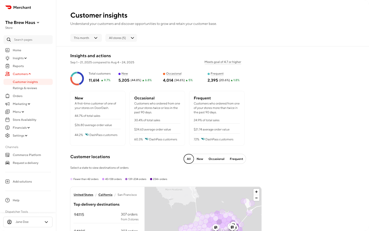 Mx - Portal - Customers - Customer insights