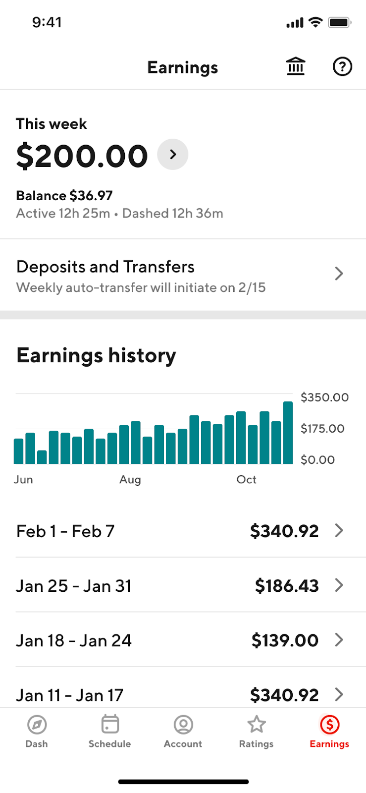 Migrated from Salesforce: https://lh4.googleusercontent.com/NhgZlZRxBPJW4keARf4NhrucCzjtJHdjQwxkZqIVOHHe_KmmkJLYPtebA-SGntfsz9GKuH9GSqM6Uz6W5RowH_8bHtr3MNo2Nn6j_8ger8IHRjyYuH7NkTBIT4DFD5osTYDTjFRr
