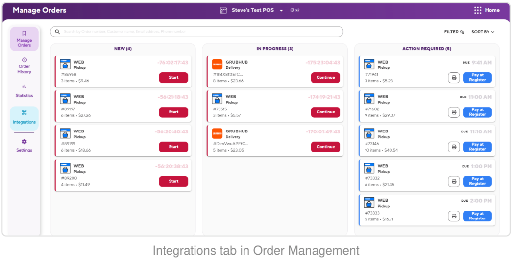 Order management