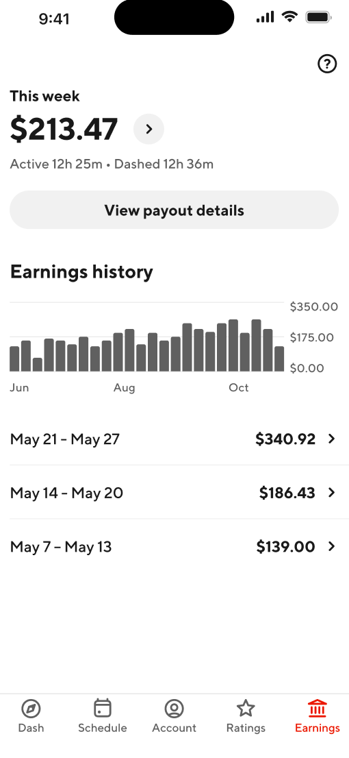 Migrated from Salesforce: https://lh7-rt.googleusercontent.com/docsz/AD_4nXeTdXqmSdRJ8Z2OOi-ezfSMFp11g6zqqP3-zUX94JRJ7UbyGFPWYx79Oc2i8JO5jl6UlPbkPk7fHsPltiFFalkUNEEo83JSorxYV2iojZ1IpFnsq8UQ162Zgp4LqhAYlv4_A7Cc8w?key=jxG7MOfaOKZdfvxturAmH_54