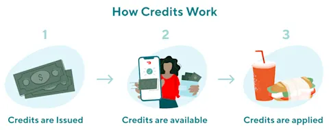 Migrated from Salesforce: https://lh4.googleusercontent.com/oVAgn4Q2QhQZMz1ly3T8gTy78vpQ6PpzHeueJ63mgvwwxfYzdQH9UYYtmgSe4Q9BqjS5MXwAQvJhMe9NZObGVNOqu8twaf3ZxjaBl4y8CbawhPjrlW5iQ3tLUGjWrFf9adw2Fo_a6UYpvXtp38thezo