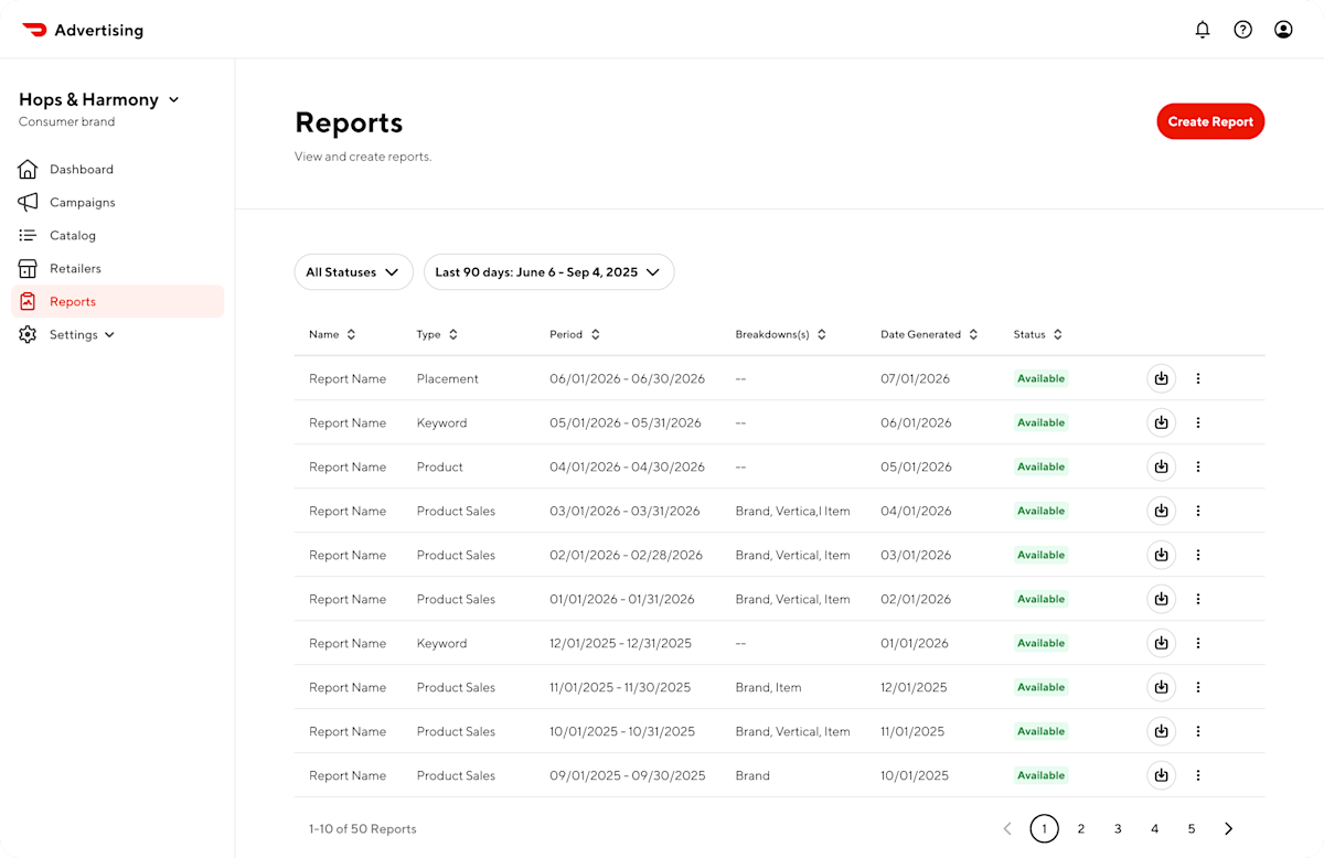 Ads - CPG - Marketing Reports Overview 1