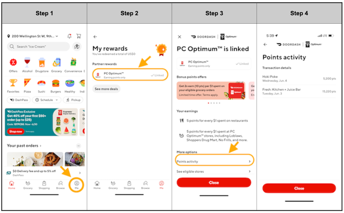 PC Optimum Loyalty Program3