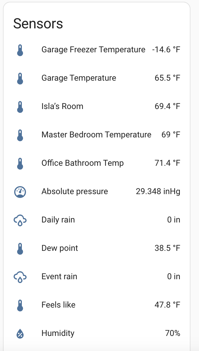 Ambient Weather Station Home Assistant