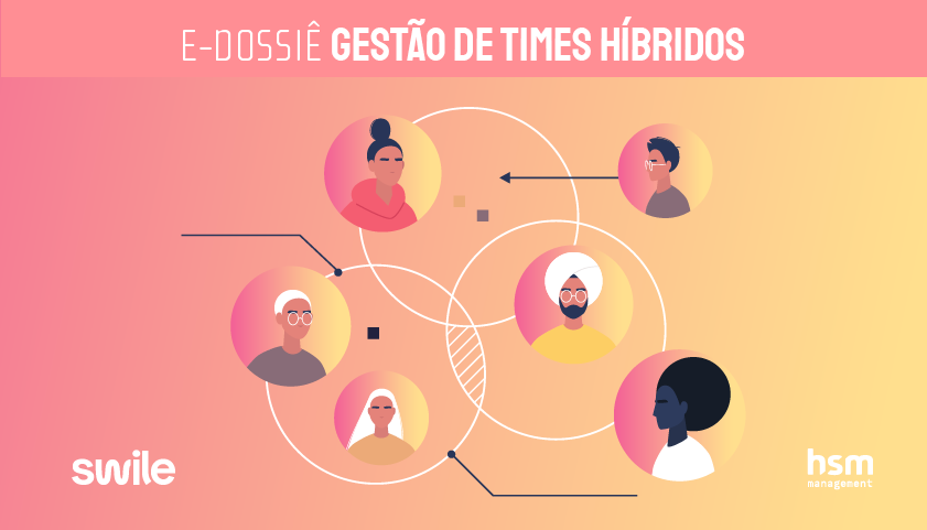 Desafio! Qual a sua resposta? Vamos para explicação: Essa não é uma pergunta  difícil. A uma grande …