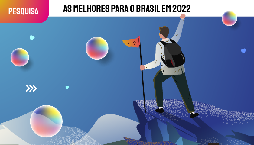 Imagem de capa Melhores para o Brasil – 2022
