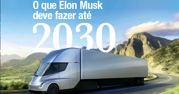 Artigo O que Elon Musk deve fazer até 2030