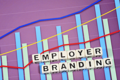 Artigo Employer branding: passo a passo para construir uma marca empregadora forte