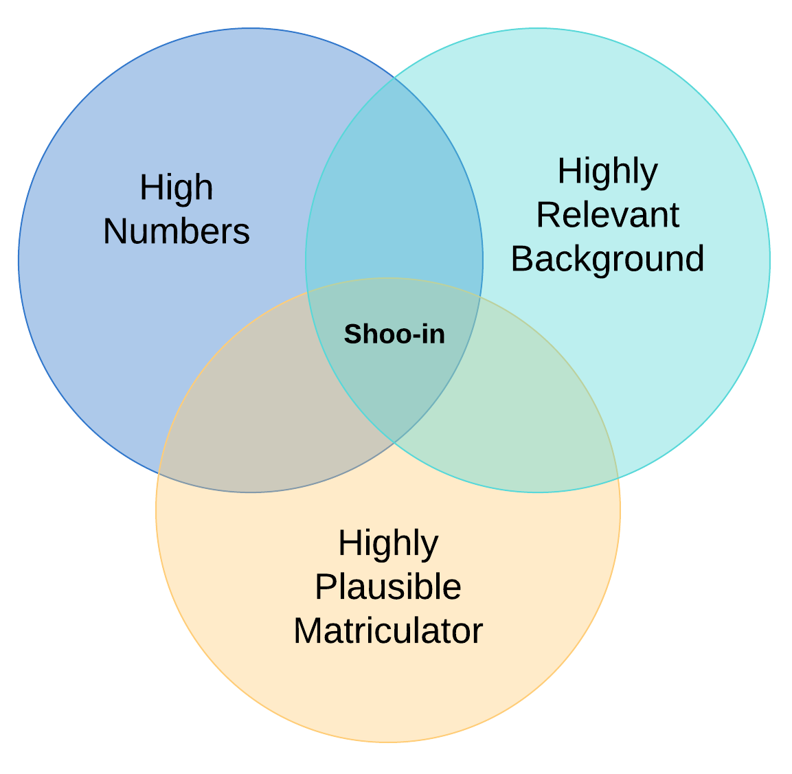 Who-Gets-Called-early-Cropped