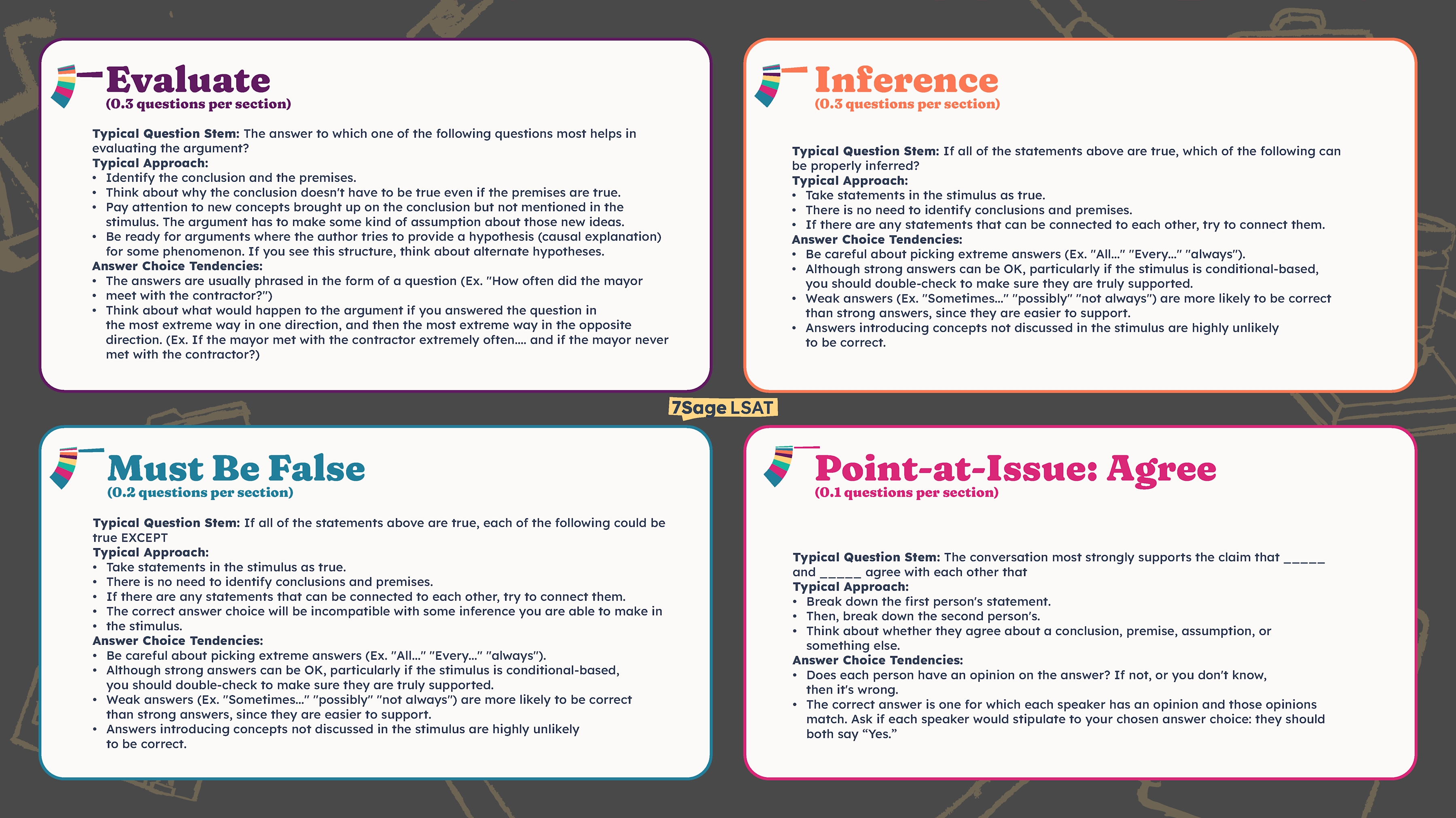 quickreferenceLRArtboard 12