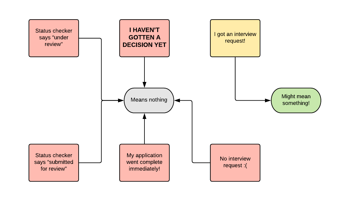 Does-it-mean-something-Cropped