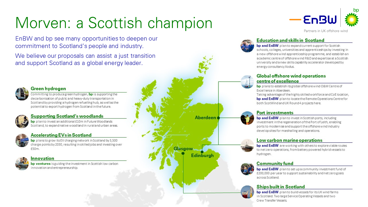 Morven: a Scottish champion