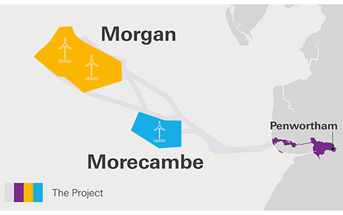 Consultation launches for Morgan and Morecambe offshore wind farms’ transmission assets