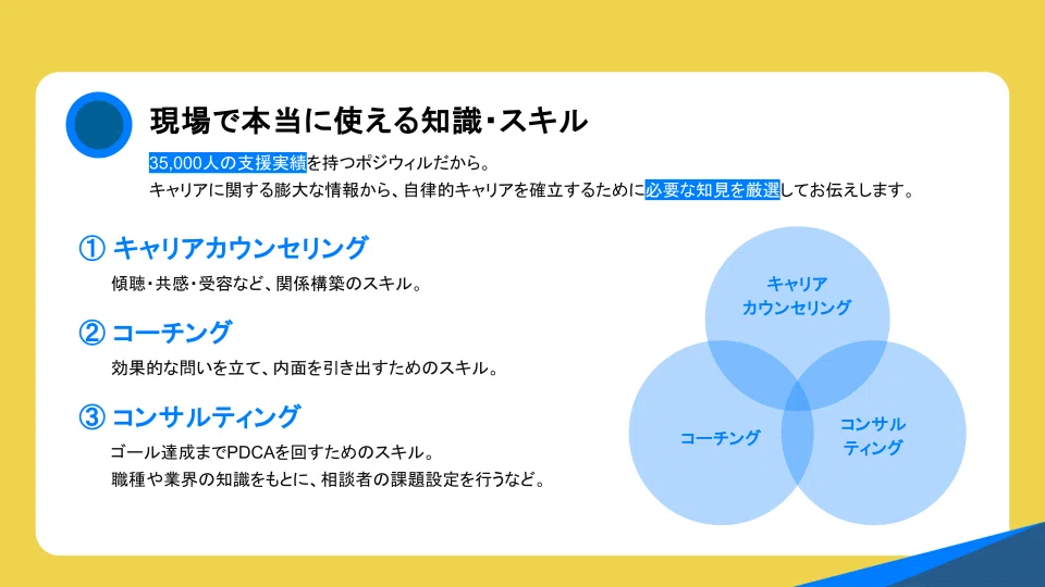 現場で本当に使える知識・スキル