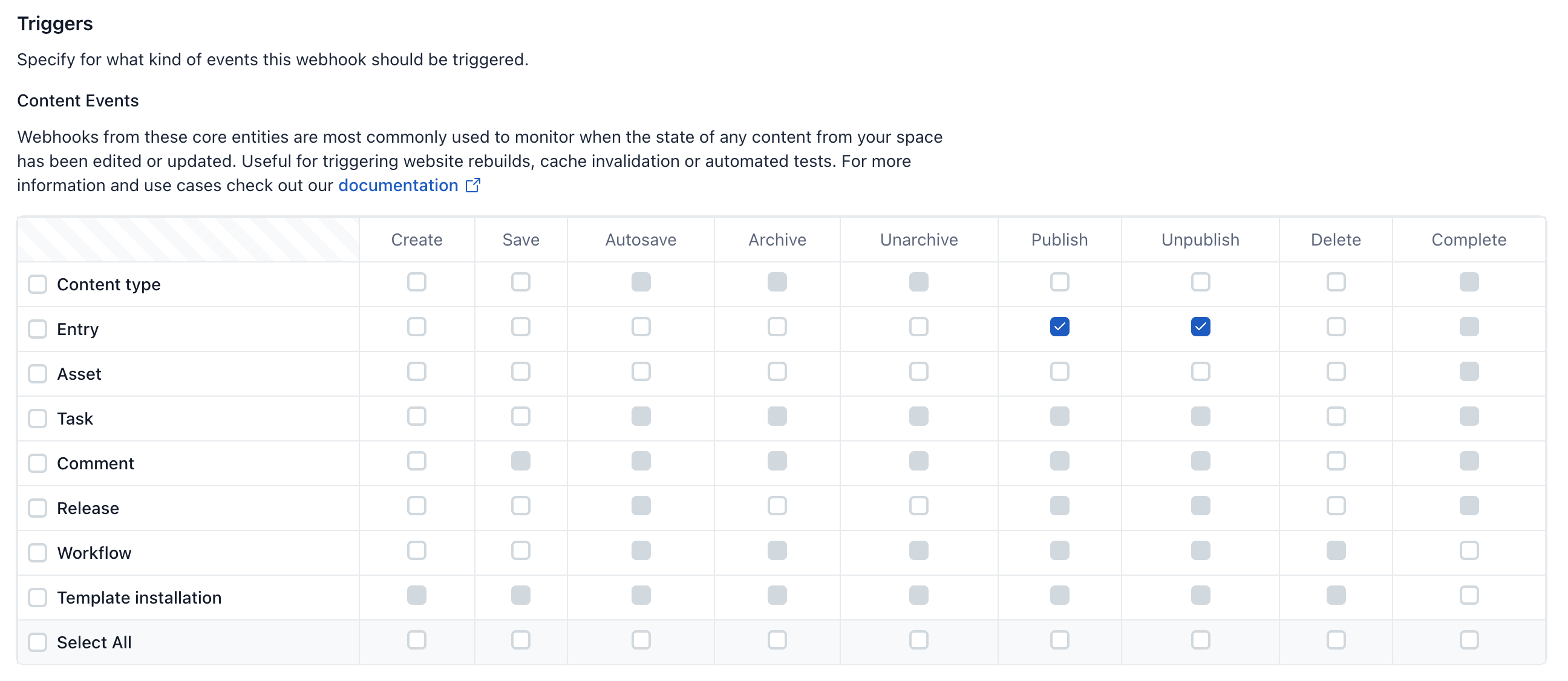 contentful webhook triggers