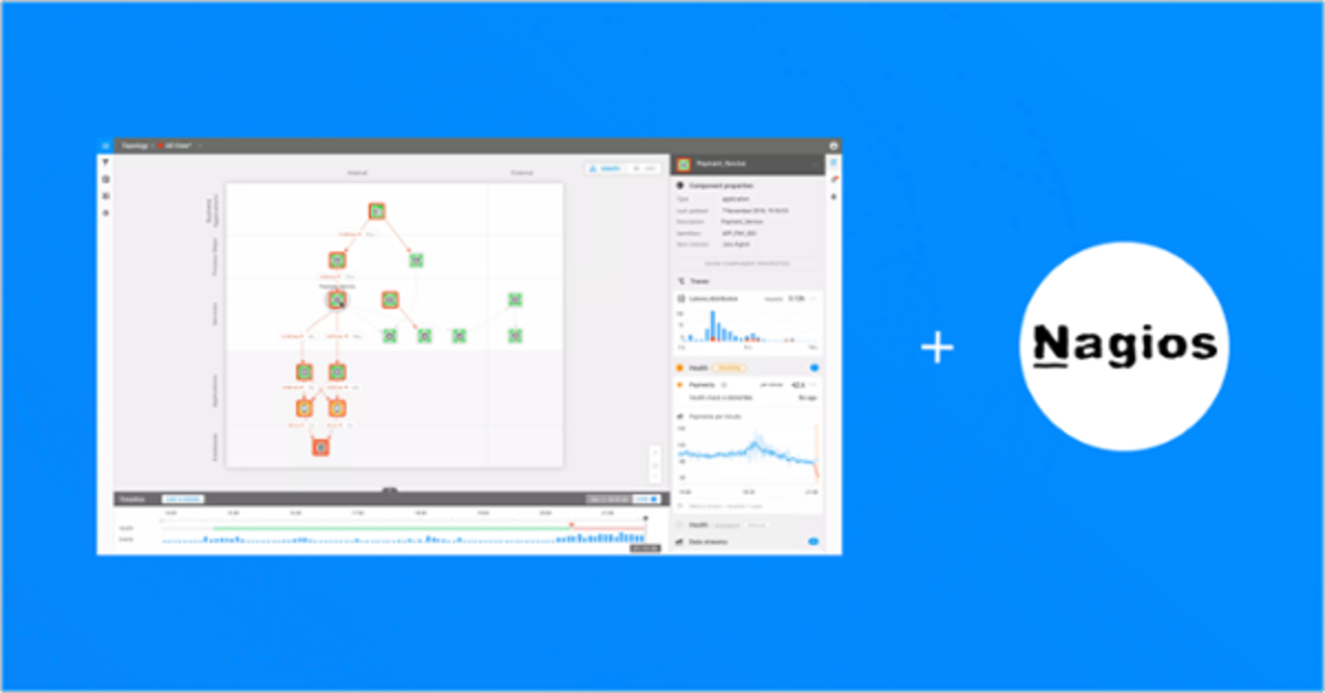 Nagios integration