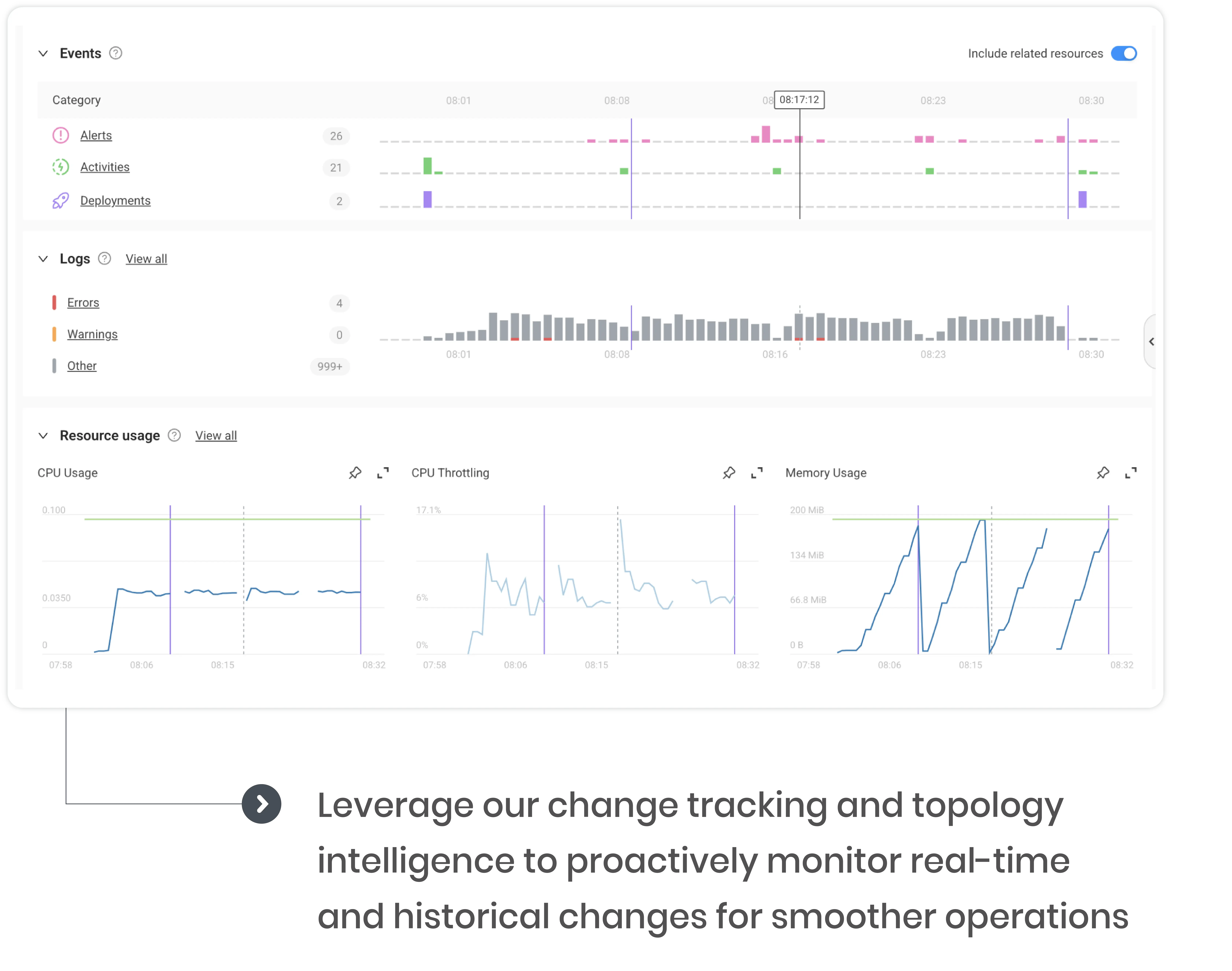 Change Insight to Quickly Identify Changing Resource Interactions