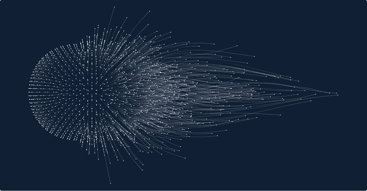 blog-inline-prediction-prevention