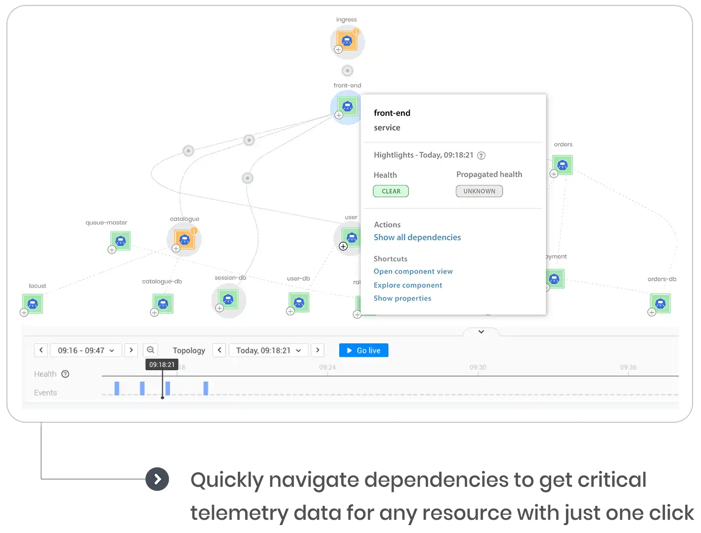 Quickly Navigate Dependencies With One Click