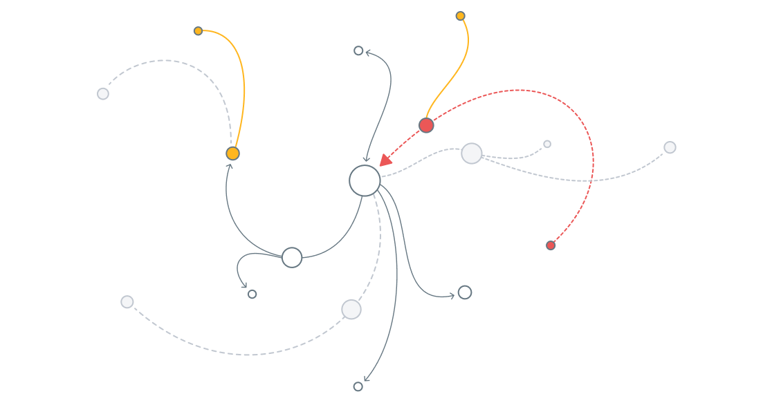 dynamic-topology-blog-img