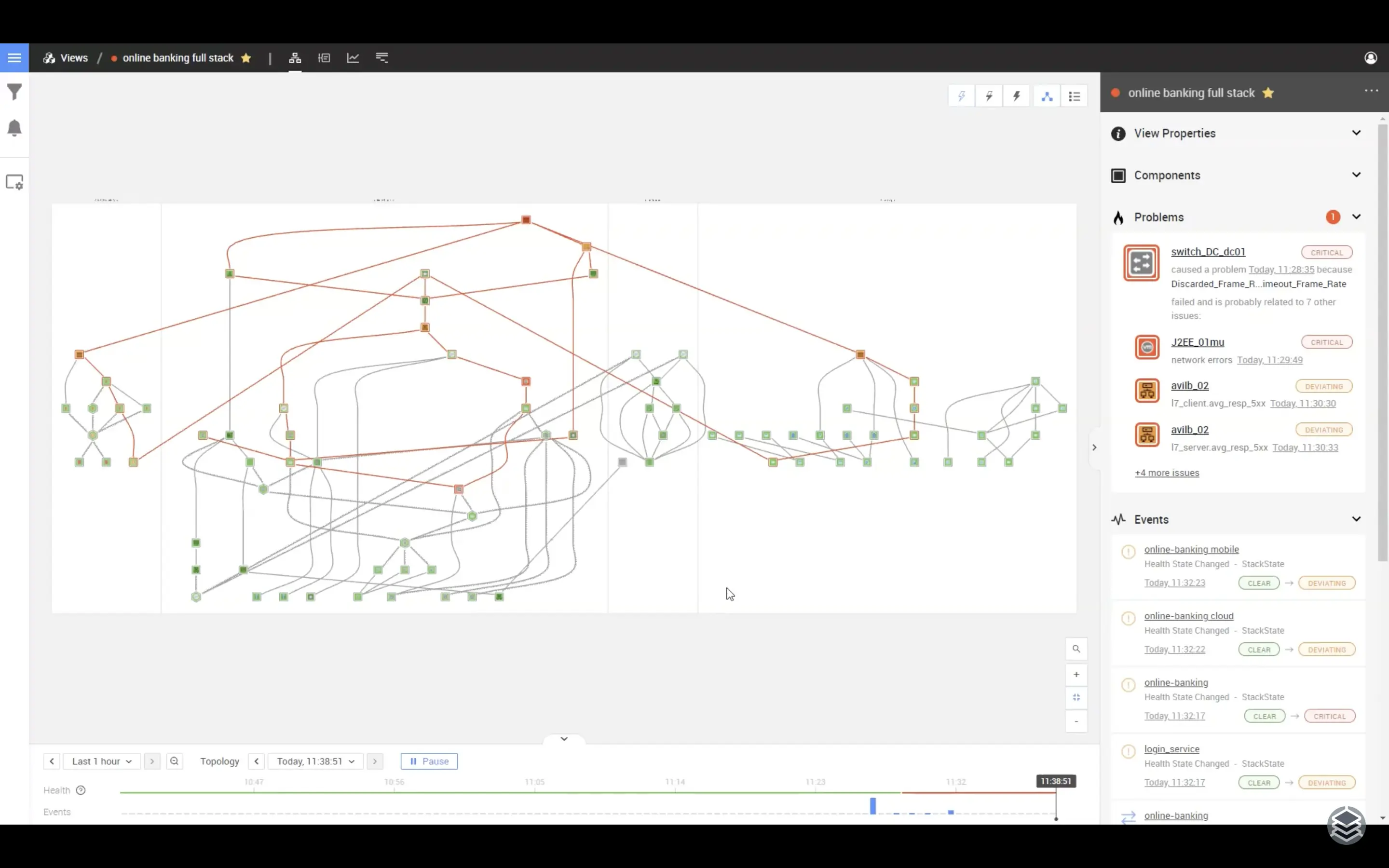 Mark's Gartner demo screenshot 