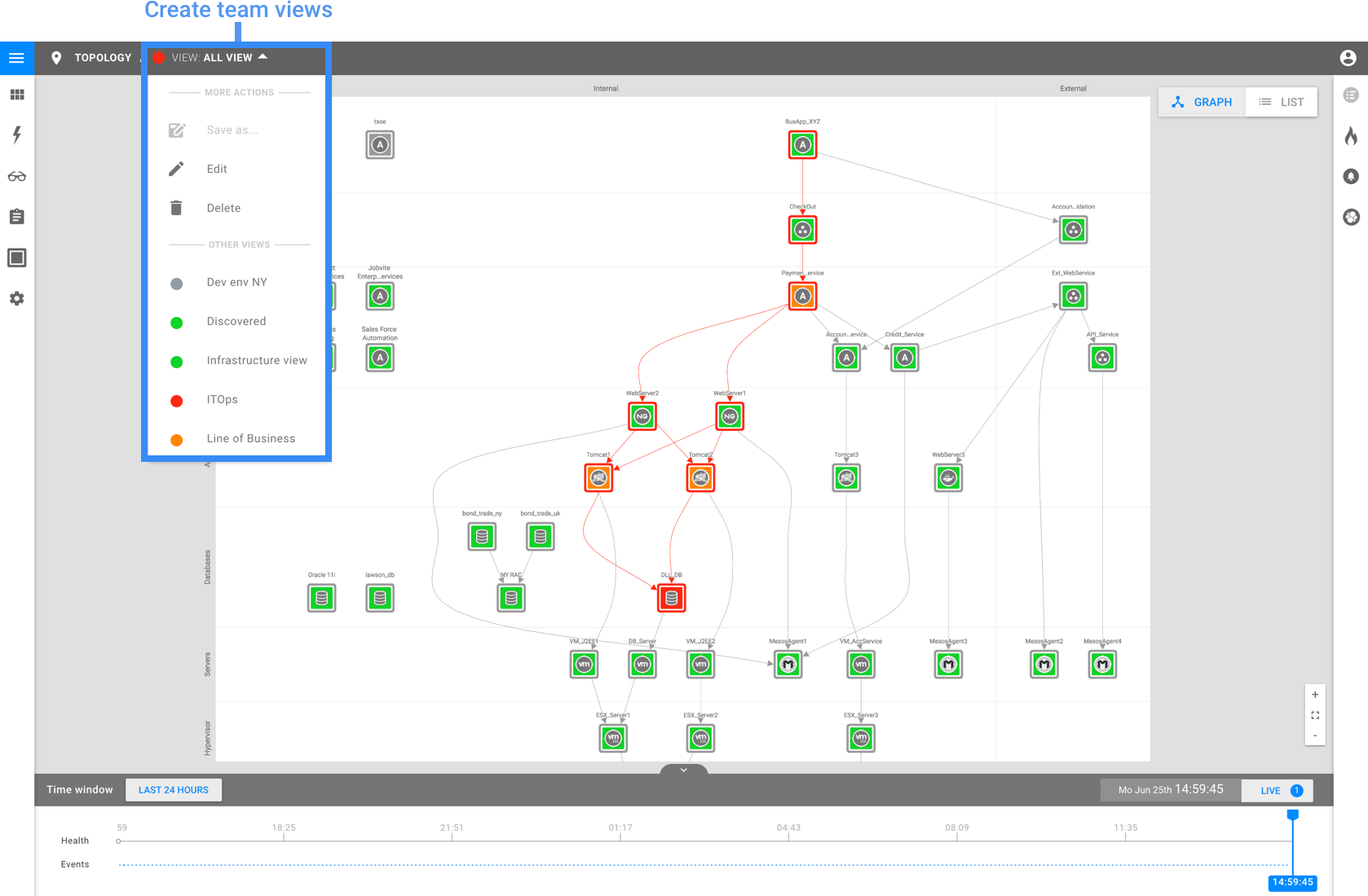 Team views StackState