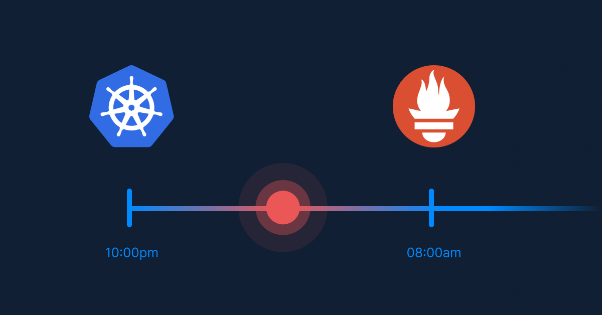 Redefining Observability White Paper image groot 