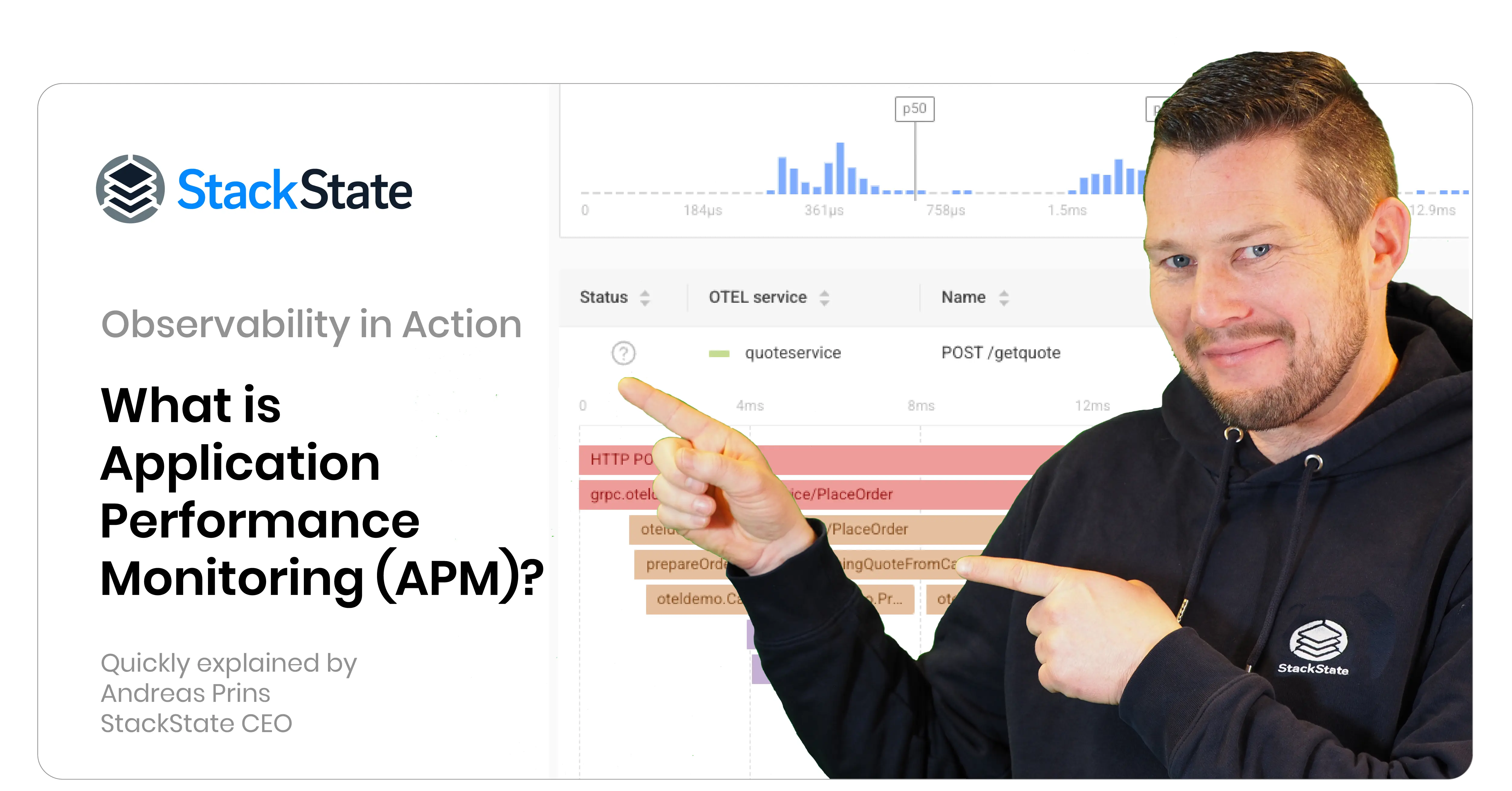What is application performance monitoring (APM)?