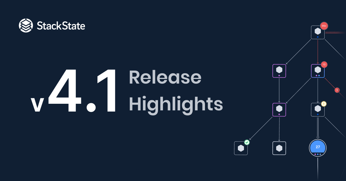 StackState Version 4.1 Release Highlights Blog