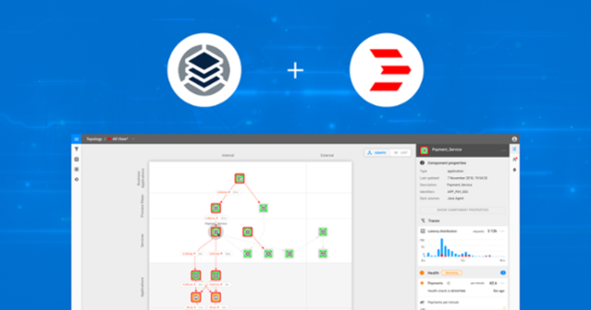 Rundeck & StackState Rundeck & StackState