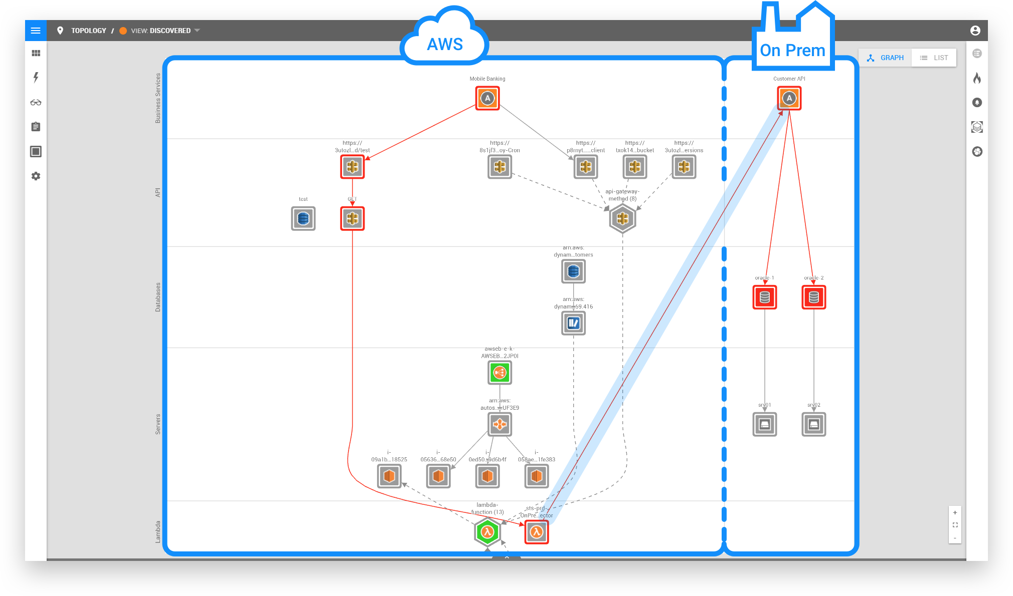 StackState interface