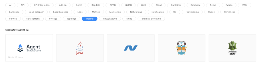 StackState 4.1 Version release integrations